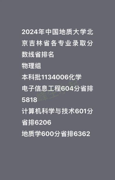 中国地质大学分数线_2024年录取趋势-第3张图片-星辰妙记 中国地质大学分数线_2024年录取趋势-第3张图片-星辰妙记