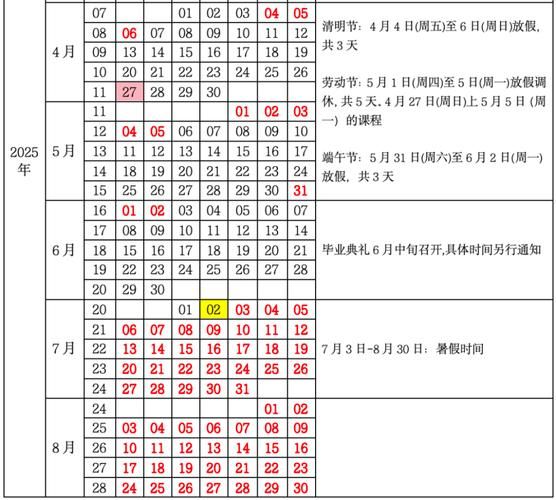 大学什么时候放寒假_大学暑假一般放多久-第2张图片-星辰妙记 大学什么时候放寒假_大学暑假一般放多久-第2张图片-星辰妙记