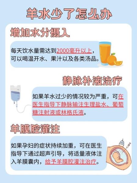 孕妇羊水少怎么办_羊水偏少对胎儿有什么影响-第2张图片-星辰妙记 孕妇羊水少怎么办_羊水偏少对胎儿有什么影响-第2张图片-星辰妙记