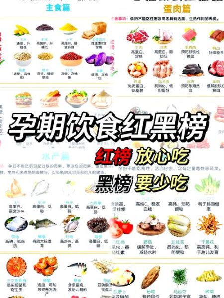 孕妇吃什么预防黄疸_孕期饮食清单-第2张图片-星辰妙记 孕妇吃什么预防黄疸_孕期饮食清单-第2张图片-星辰妙记