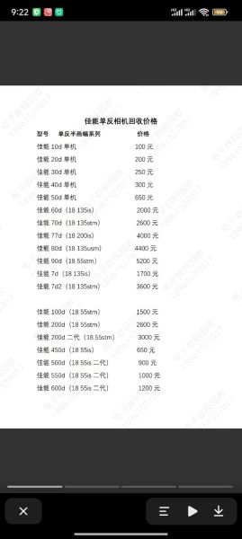 佳能镜头维修价格_佳能镜头常见故障-第1张图片-星辰妙记 佳能镜头维修价格_佳能镜头常见故障-第1张图片-星辰妙记