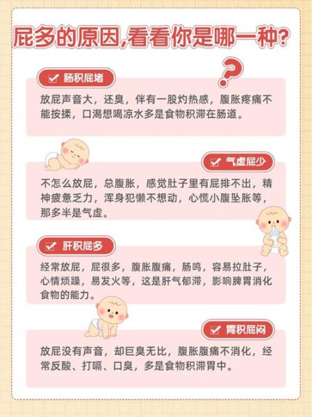 孕妇屁多是怎么回事_孕早期屁多正常吗-第1张图片-星辰妙记 孕妇屁多是怎么回事_孕早期屁多正常吗-第1张图片-星辰妙记