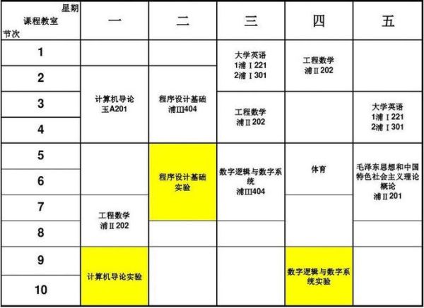 南京大学金陵学院教务管理系统登录入口_忘记密码怎么办-第2张图片-星辰妙记 南京大学金陵学院教务管理系统登录入口_忘记密码怎么办-第2张图片-星辰妙记
