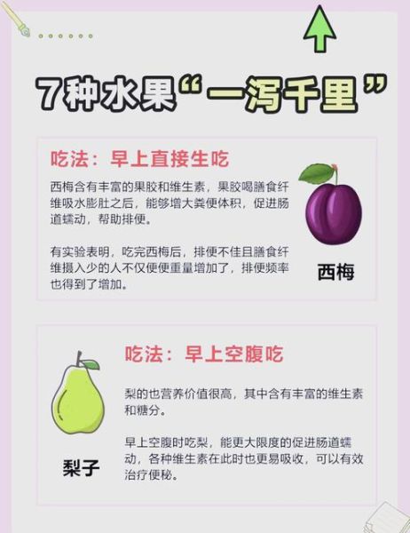 孕妇便秘吃什么_安全通便食物推荐-第1张图片-星辰妙记 孕妇便秘吃什么_安全通便食物推荐-第1张图片-星辰妙记