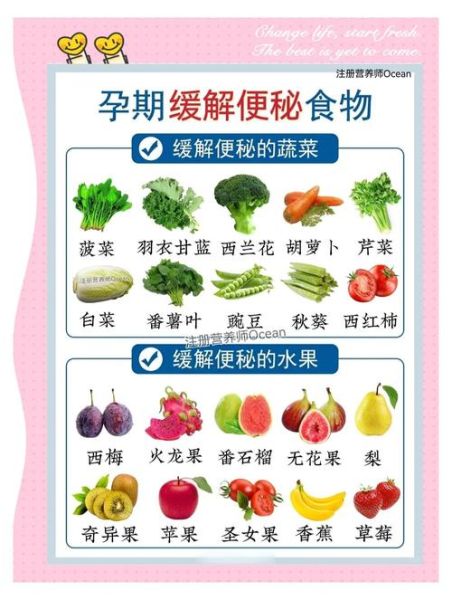 孕妇便秘吃什么_安全通便食物推荐-第3张图片-星辰妙记 孕妇便秘吃什么_安全通便食物推荐-第3张图片-星辰妙记