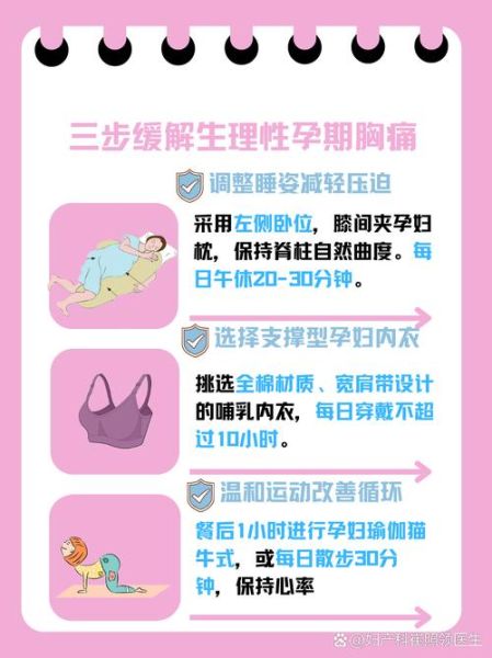 孕妇心口窝疼怎么缓解_怀孕胸口闷痛怎么办-第2张图片-星辰妙记 孕妇心口窝疼怎么缓解_怀孕胸口闷痛怎么办-第2张图片-星辰妙记