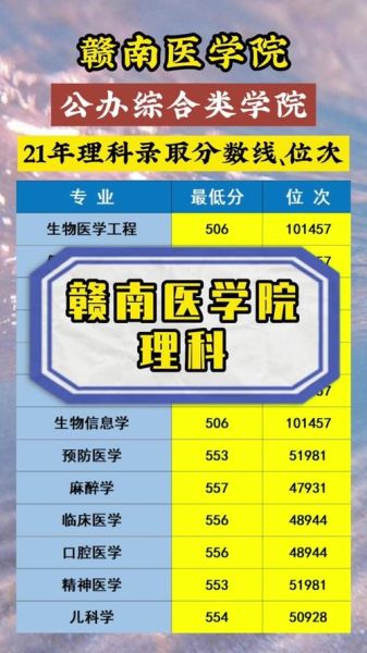 赣南大学怎么样_赣南大学录取分数线-第1张图片-星辰妙记 赣南大学怎么样_赣南大学录取分数线-第1张图片-星辰妙记