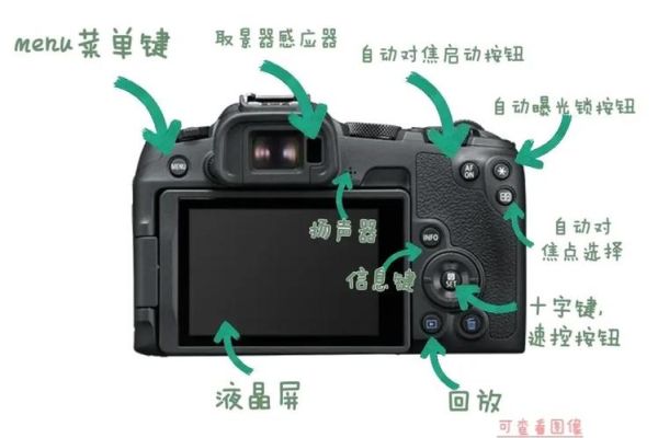 单反镜头松动怎么办_镜头卡口晃动怎么修-第3张图片-星辰妙记 单反镜头松动怎么办_镜头卡口晃动怎么修-第3张图片-星辰妙记