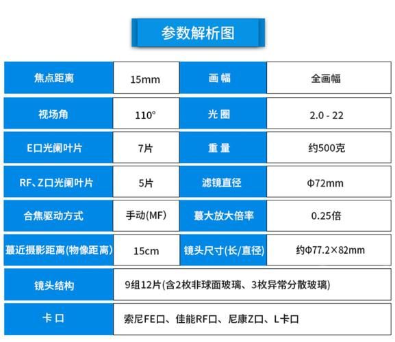 广角镜头尺寸怎么选_广角镜头尺寸对照表-第1张图片-星辰妙记 广角镜头尺寸怎么选_广角镜头尺寸对照表-第1张图片-星辰妙记