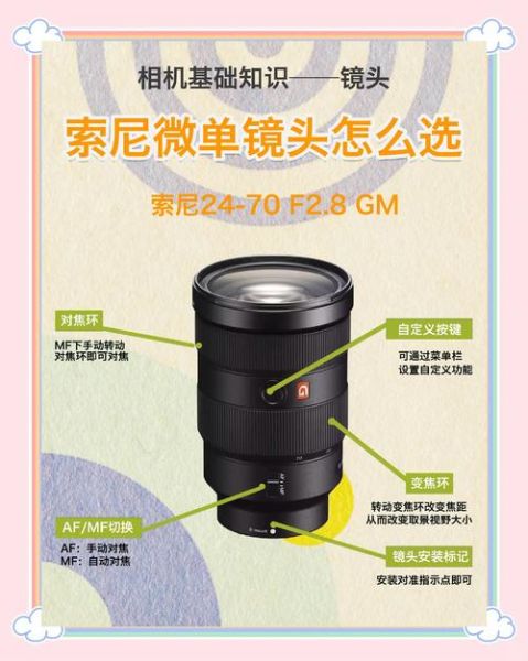 最长长焦镜头能拍多远_超长焦镜头选购指南-第2张图片-星辰妙记 最长长焦镜头能拍多远_超长焦镜头选购指南-第2张图片-星辰妙记