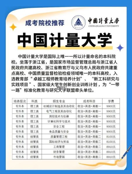 中国计量大学现代科技学院是几本_高考志愿填报必看-第2张图片-星辰妙记 中国计量大学现代科技学院是几本_高考志愿填报必看-第2张图片-星辰妙记