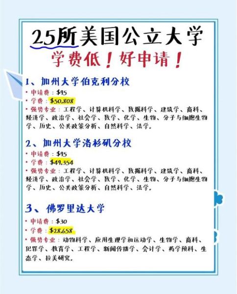 美国公立大学学费多少钱_如何申请美国公立大学-第1张图片-星辰妙记 美国公立大学学费多少钱_如何申请美国公立大学-第1张图片-星辰妙记