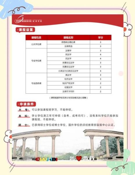 西南政法大学专业有哪些_如何选择适合自己的法学方向-第2张图片-星辰妙记 西南政法大学专业有哪些_如何选择适合自己的法学方向-第2张图片-星辰妙记