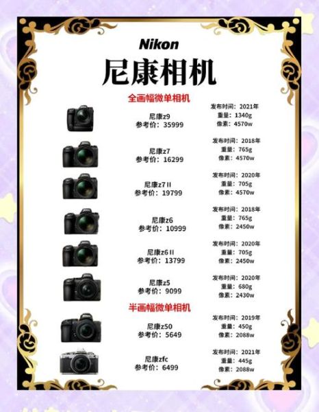 单反加镜头怎么选_新手入门最佳搭配-第2张图片-星辰妙记 单反加镜头怎么选_新手入门最佳搭配-第2张图片-星辰妙记