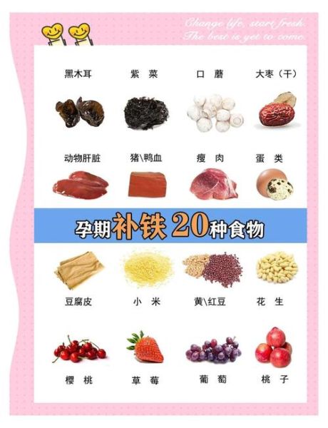 孕妇吃什么补铁最快_孕妇缺铁对胎儿有什么影响-第3张图片-星辰妙记 孕妇吃什么补铁最快_孕妇缺铁对胎儿有什么影响-第3张图片-星辰妙记