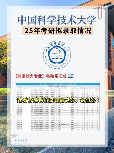 中国科学技术大学本科招生网_如何报考-第2张图片-星辰妙记 中国科学技术大学本科招生网_如何报考-第2张图片-星辰妙记