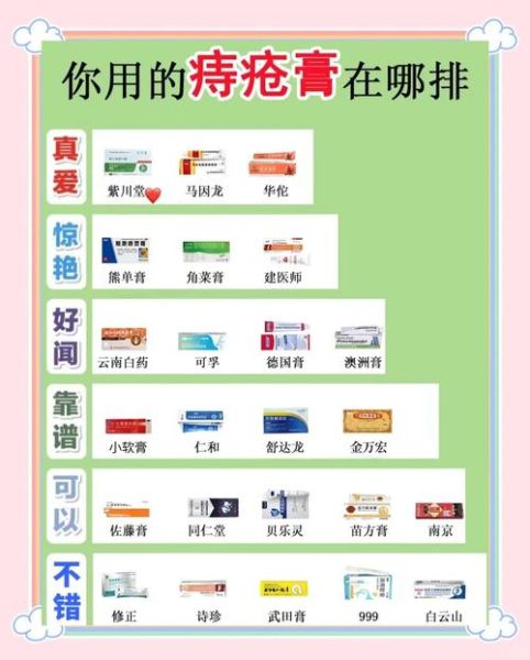 孕妇可以用痔疮膏吗_孕妇痔疮膏安全指南-第2张图片-星辰妙记 孕妇可以用痔疮膏吗_孕妇痔疮膏安全指南-第2张图片-星辰妙记