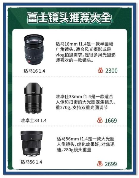 富士a2镜头值得买吗_富士a2镜头画质怎么样-第2张图片-星辰妙记 富士a2镜头值得买吗_富士a2镜头画质怎么样-第2张图片-星辰妙记