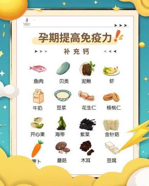 孕妇抵抗力差怎么办_孕期抵抗力差吃什么好-第1张图片-星辰妙记 孕妇抵抗力差怎么办_孕期抵抗力差吃什么好-第1张图片-星辰妙记