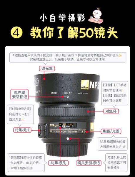 定焦镜头怎么用_新手如何快速上手-第1张图片-星辰妙记