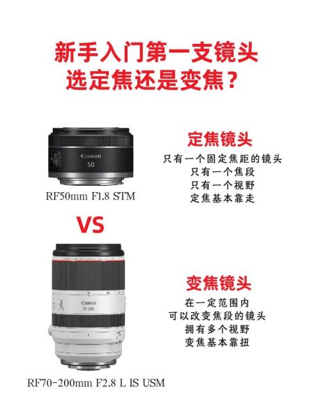 定焦镜头怎么用_新手如何快速上手-第2张图片-星辰妙记