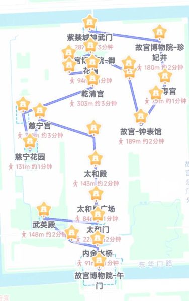 故宫门票怎么买_故宫一日游最佳路线-第3张图片-星辰妙记 故宫门票怎么买_故宫一日游最佳路线-第3张图片-星辰妙记