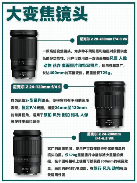 尼康镜头包怎么选_尼康镜头包推荐-第2张图片-星辰妙记 尼康镜头包怎么选_尼康镜头包推荐-第2张图片-星辰妙记