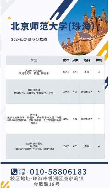 珠海大学怎么样_珠海大学录取分数线-第1张图片-星辰妙记 珠海大学怎么样_珠海大学录取分数线-第1张图片-星辰妙记