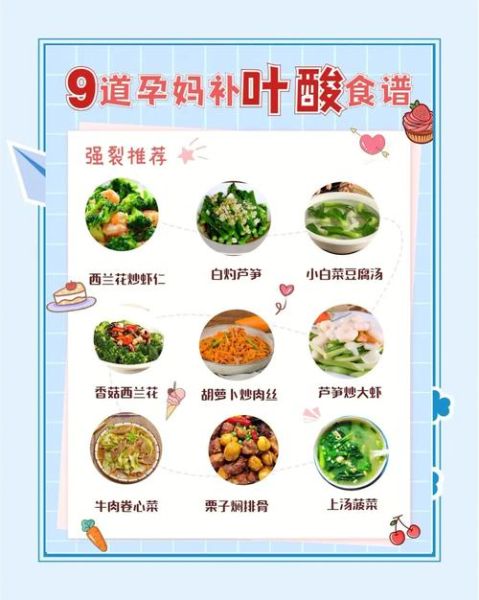 孕妇吃叶酸什么时候吃最好_孕妇吃叶酸吃到几个月-第3张图片-星辰妙记 孕妇吃叶酸什么时候吃最好_孕妇吃叶酸吃到几个月-第3张图片-星辰妙记