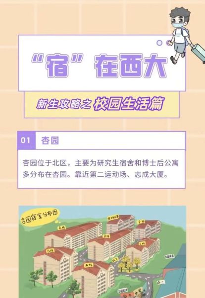 西南大学在哪_西南大学具体位置在哪-第2张图片-星辰妙记 西南大学在哪_西南大学具体位置在哪-第2张图片-星辰妙记