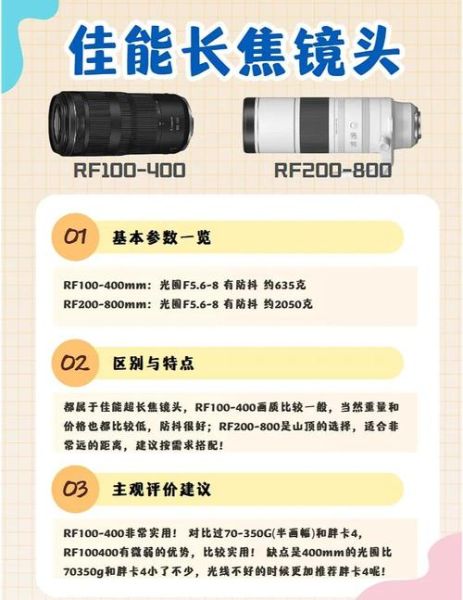 佳能长焦镜头推荐_佳能长焦镜头价格-第1张图片-星辰妙记 佳能长焦镜头推荐_佳能长焦镜头价格-第1张图片-星辰妙记