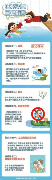 如何预防溺水_溺水后如何自救-第2张图片-星辰妙记 如何预防溺水_溺水后如何自救-第2张图片-星辰妙记