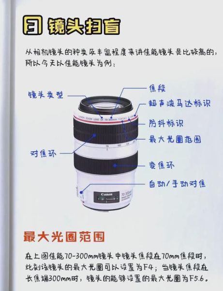 瑞士镜头怎么选_瑞士镜头价格贵吗-第1张图片-星辰妙记 瑞士镜头怎么选_瑞士镜头价格贵吗-第1张图片-星辰妙记