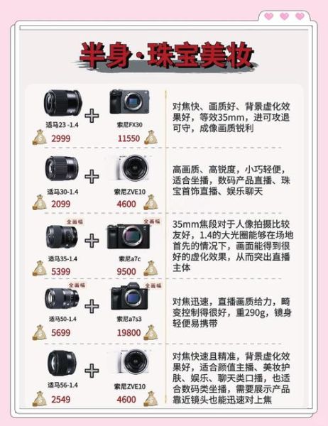 适马全画幅镜头推荐_适马镜头怎么选-第1张图片-星辰妙记 适马全画幅镜头推荐_适马镜头怎么选-第1张图片-星辰妙记