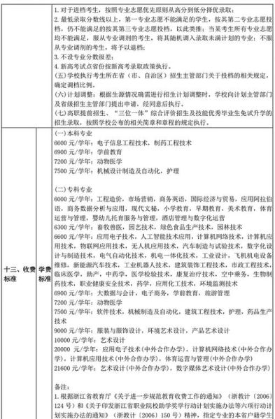 金华有哪些大学_金华本科院校名单-第1张图片-星辰妙记 金华有哪些大学_金华本科院校名单-第1张图片-星辰妙记
