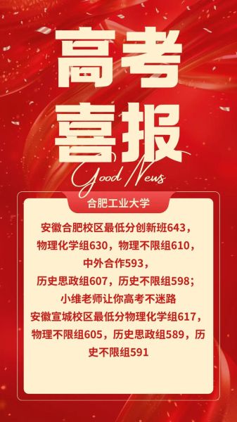 合肥工业大学招生网入口在哪_2024年录取分数线是多少-第1张图片-星辰妙记 合肥工业大学招生网入口在哪_2024年录取分数线是多少-第1张图片-星辰妙记