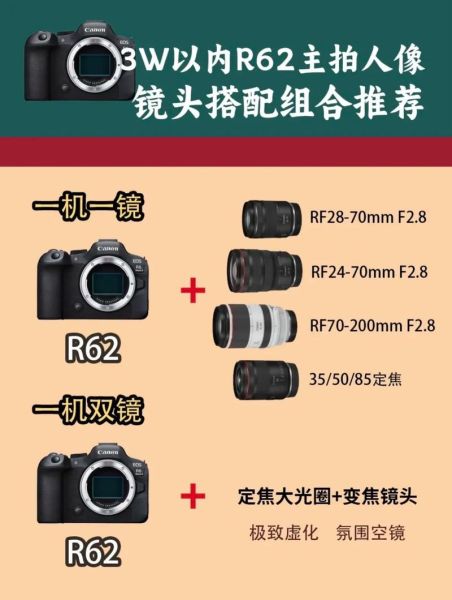 单反镜头怎么选_拍人像用什么镜头好-第3张图片-星辰妙记 单反镜头怎么选_拍人像用什么镜头好-第3张图片-星辰妙记