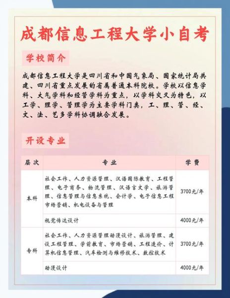 成都信息工程大学继续教育学院怎么样_学费多少钱-第3张图片-星辰妙记 成都信息工程大学继续教育学院怎么样_学费多少钱-第3张图片-星辰妙记