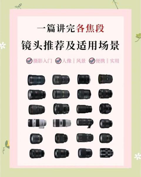 商业人像镜头怎么选_人像镜头焦段推荐-第3张图片-星辰妙记 商业人像镜头怎么选_人像镜头焦段推荐-第3张图片-星辰妙记