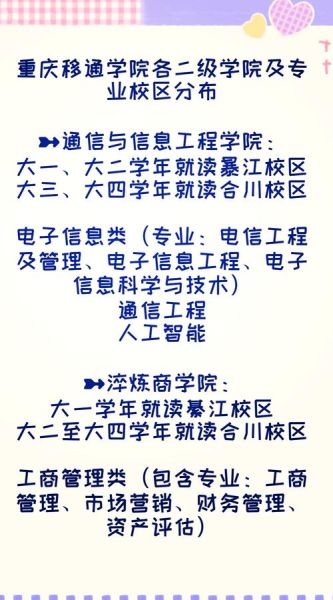 合川有哪些大学_合川大学城在哪里-第2张图片-星辰妙记 合川有哪些大学_合川大学城在哪里-第2张图片-星辰妙记