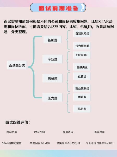 华南理工大学就业网怎么用_应届生求职流程-第1张图片-星辰妙记 华南理工大学就业网怎么用_应届生求职流程-第1张图片-星辰妙记