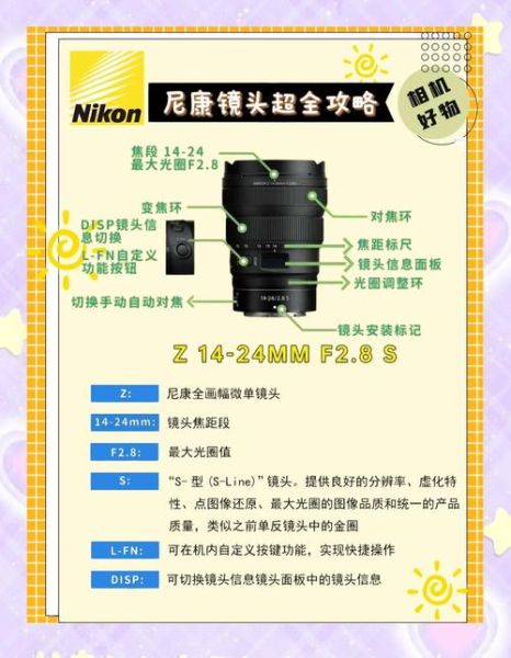 尼康镜头胶皮脱落怎么办_尼康镜头胶皮更换教程-第3张图片-星辰妙记 尼康镜头胶皮脱落怎么办_尼康镜头胶皮更换教程-第3张图片-星辰妙记