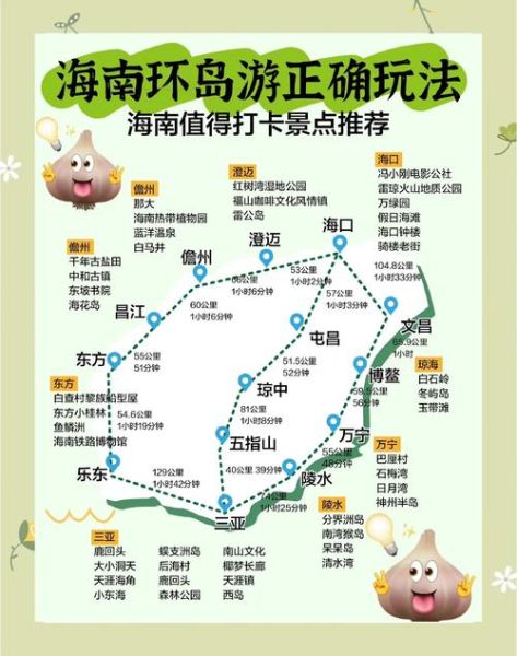 海南岛旅游攻略_海南岛有什么好玩的-第1张图片-星辰妙记