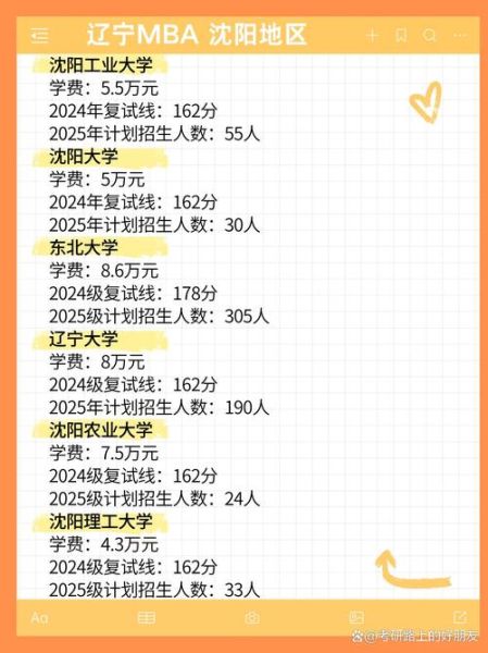 沈阳大学怎么样_沈阳大学有哪些王牌专业-第1张图片-星辰妙记 沈阳大学怎么样_沈阳大学有哪些王牌专业-第1张图片-星辰妙记
