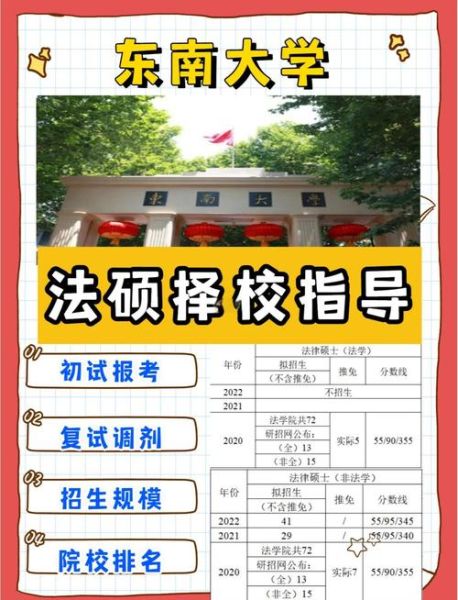 东南大学教务处官网入口_如何选课-第1张图片-星辰妙记 东南大学教务处官网入口_如何选课-第1张图片-星辰妙记