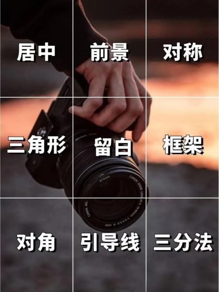 镜头与构图怎么拍_镜头与构图的区别-第3张图片-星辰妙记 镜头与构图怎么拍_镜头与构图的区别-第3张图片-星辰妙记