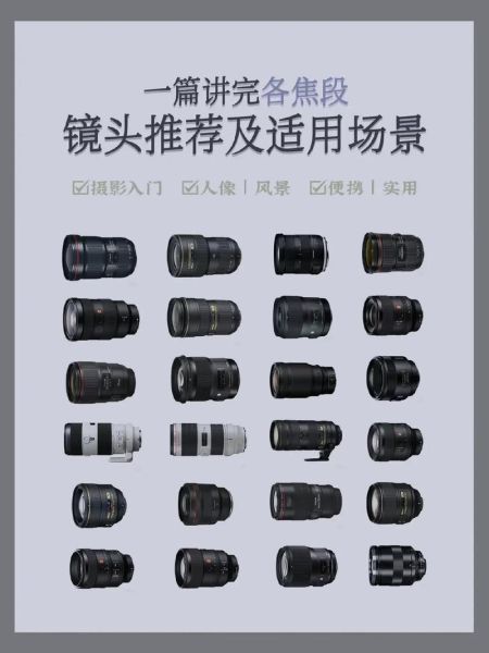 摄影机镜头怎么选_不同焦段适合拍什么-第2张图片-星辰妙记 摄影机镜头怎么选_不同焦段适合拍什么-第2张图片-星辰妙记