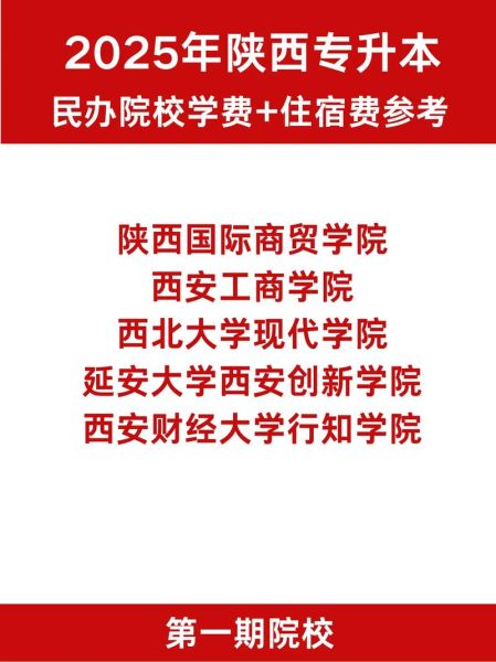 西安民办大学有哪些_西安民办大学学费一年多少钱-第2张图片-星辰妙记 西安民办大学有哪些_西安民办大学学费一年多少钱-第2张图片-星辰妙记