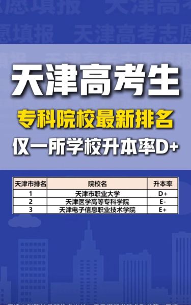 天津职业技术大学怎么样_天津职业技术大学专业排名-第1张图片-星辰妙记 天津职业技术大学怎么样_天津职业技术大学专业排名-第1张图片-星辰妙记