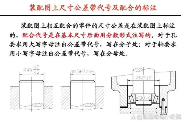 光学镜头图纸怎么看_公差标注怎么理解-第2张图片-星辰妙记 光学镜头图纸怎么看_公差标注怎么理解-第2张图片-星辰妙记